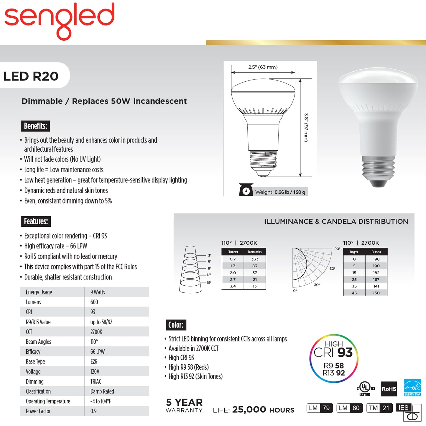 Sengled DPO59R20E26D927G1110CB1W
