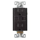 Hubbell, Inc. GFTRST15Z