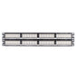 Panduit DP485E88TGY
