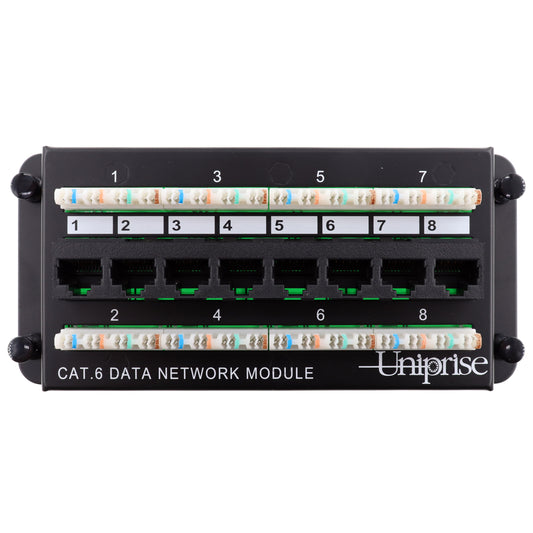 Commscope UNMDU-DDM-8-C6