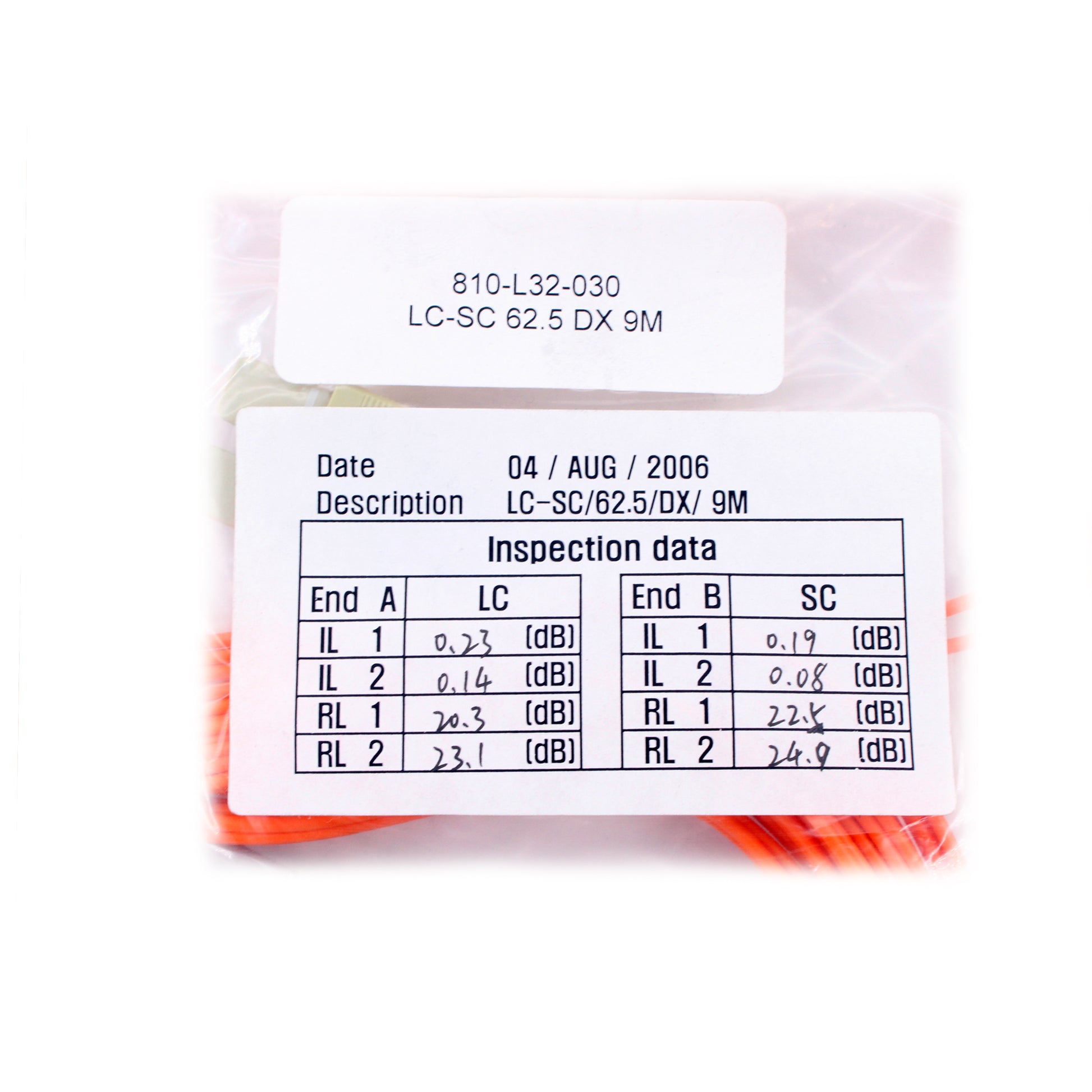 CIRENEG 810-L32-030
