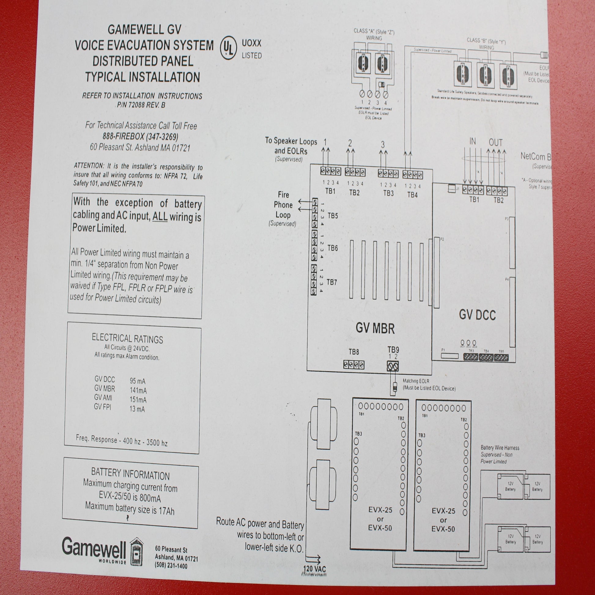 Gamewell-FCI GV-DP