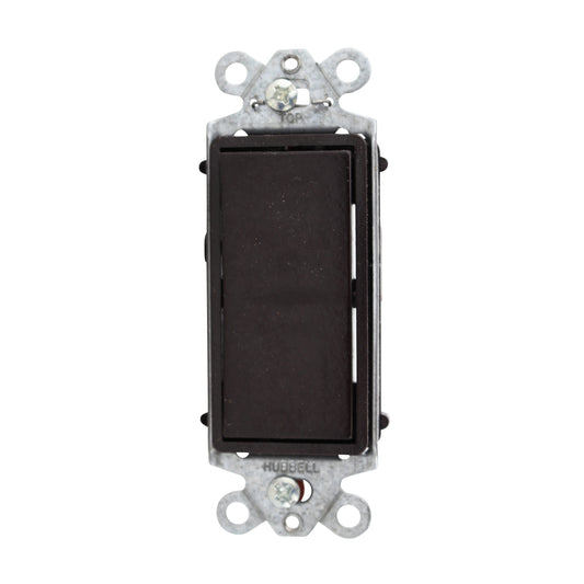 Hubbell, Inc. HBL2121