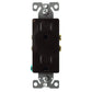 Hubbell, Inc. RRD15STRZ