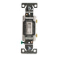 Hubbell, Inc. RS115ILWZ