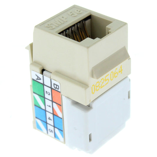 Smp Telecom Networking & Telecom – tagged