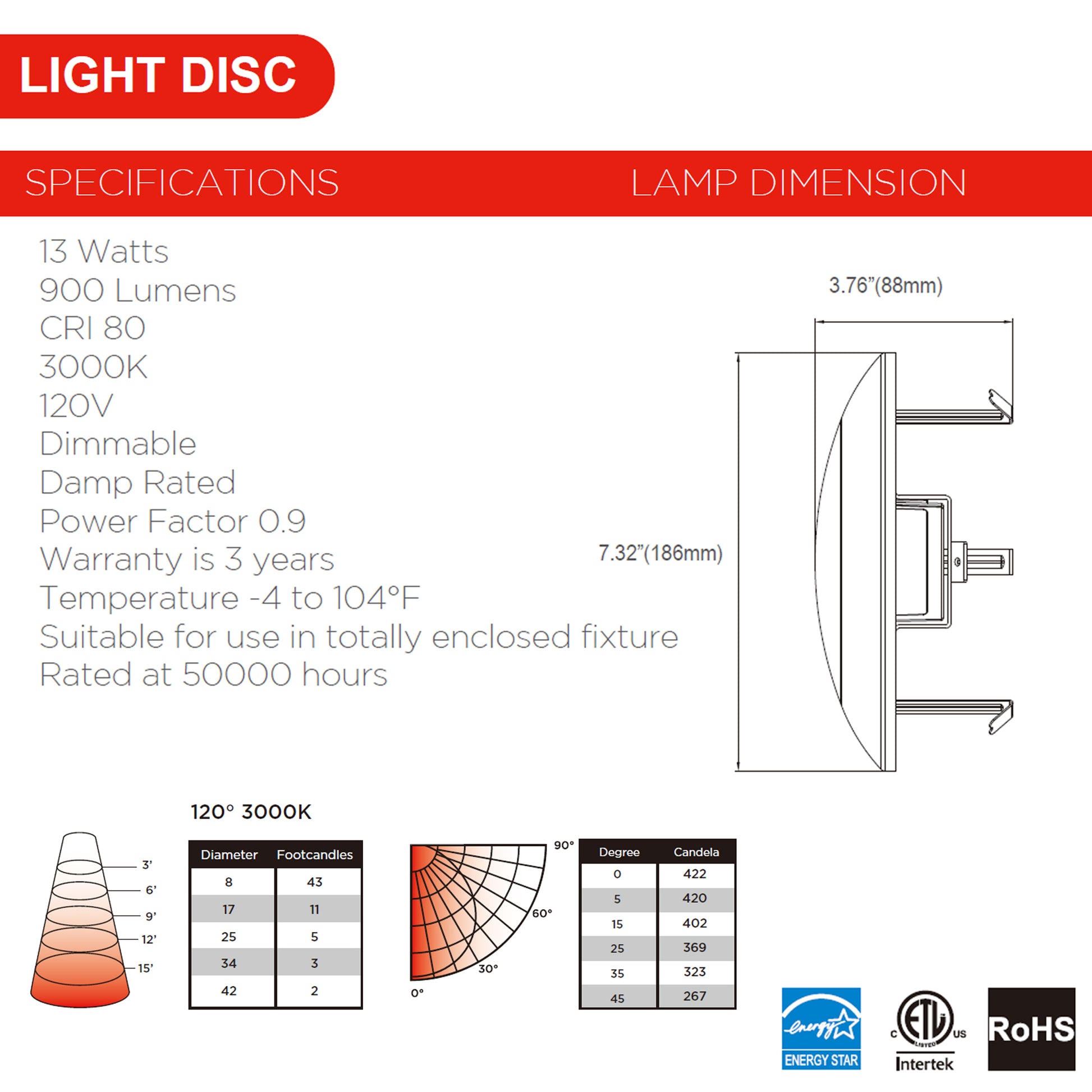 Sengled LD3000KNAE26W